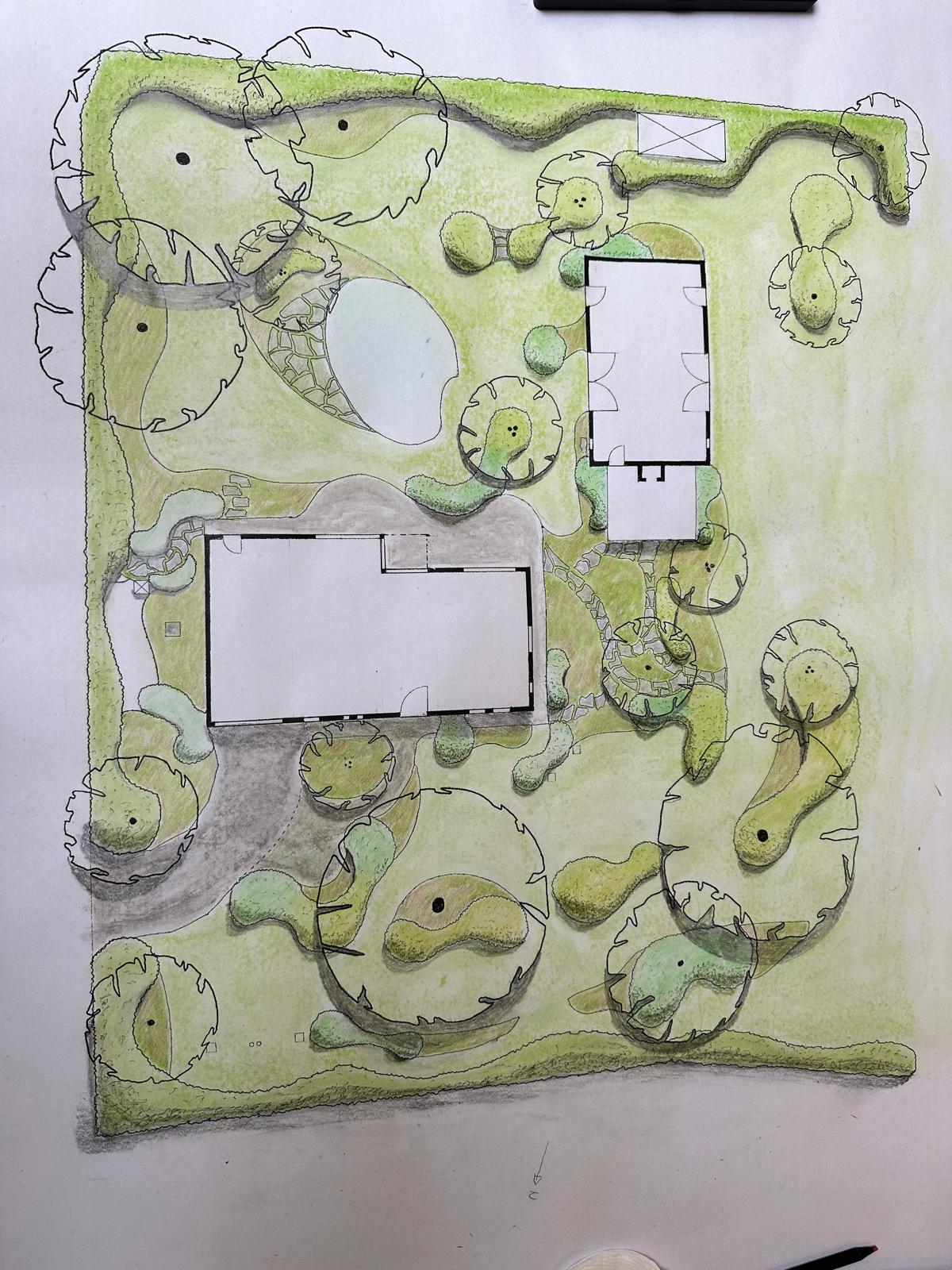 Complete buitenruimte